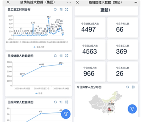 豪利777(中国)集团